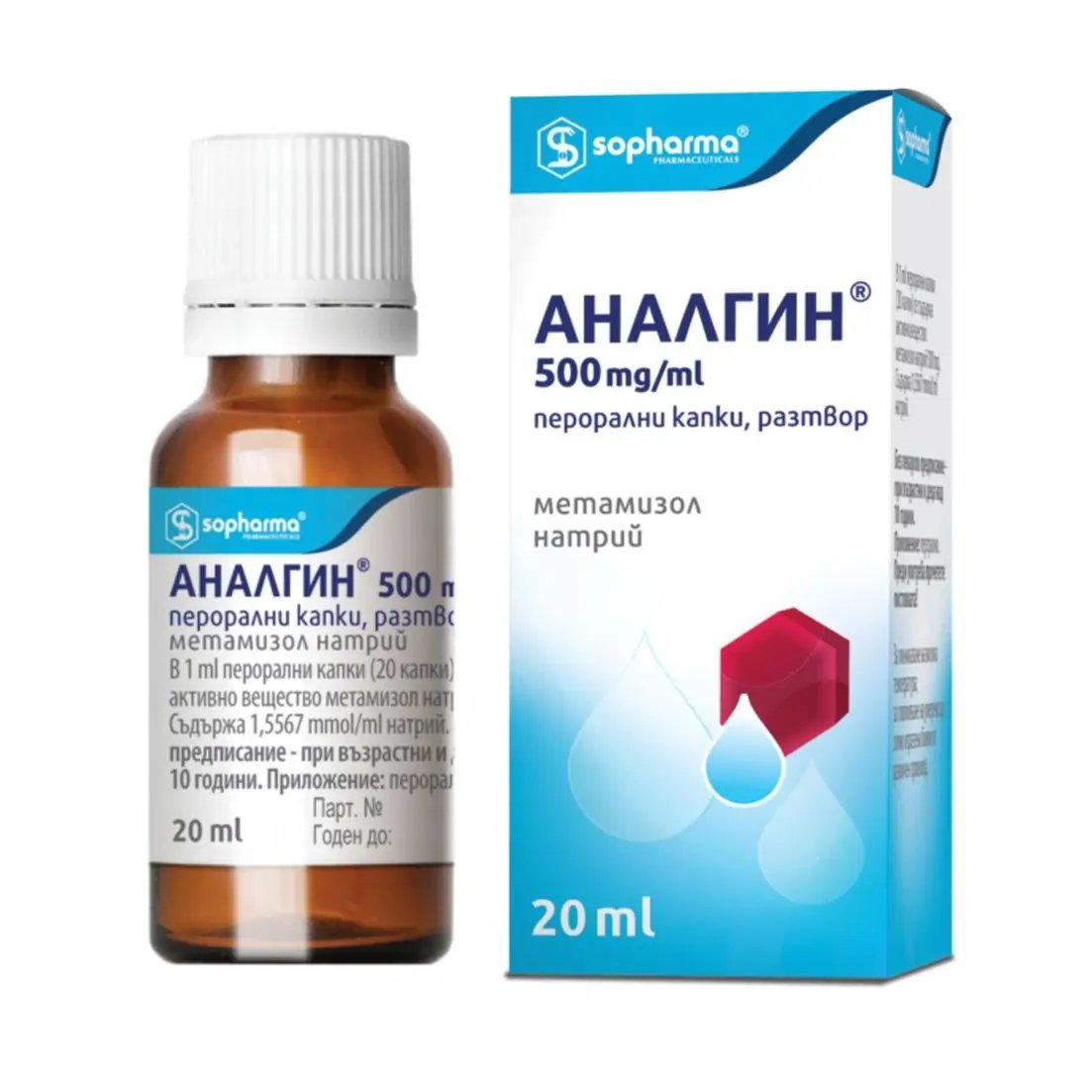 АНАЛГИН сол. 500мг/мл 20мл