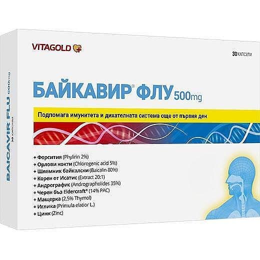 БАЙКАВИР ФЛУ 500МГ КАПС. Х 3