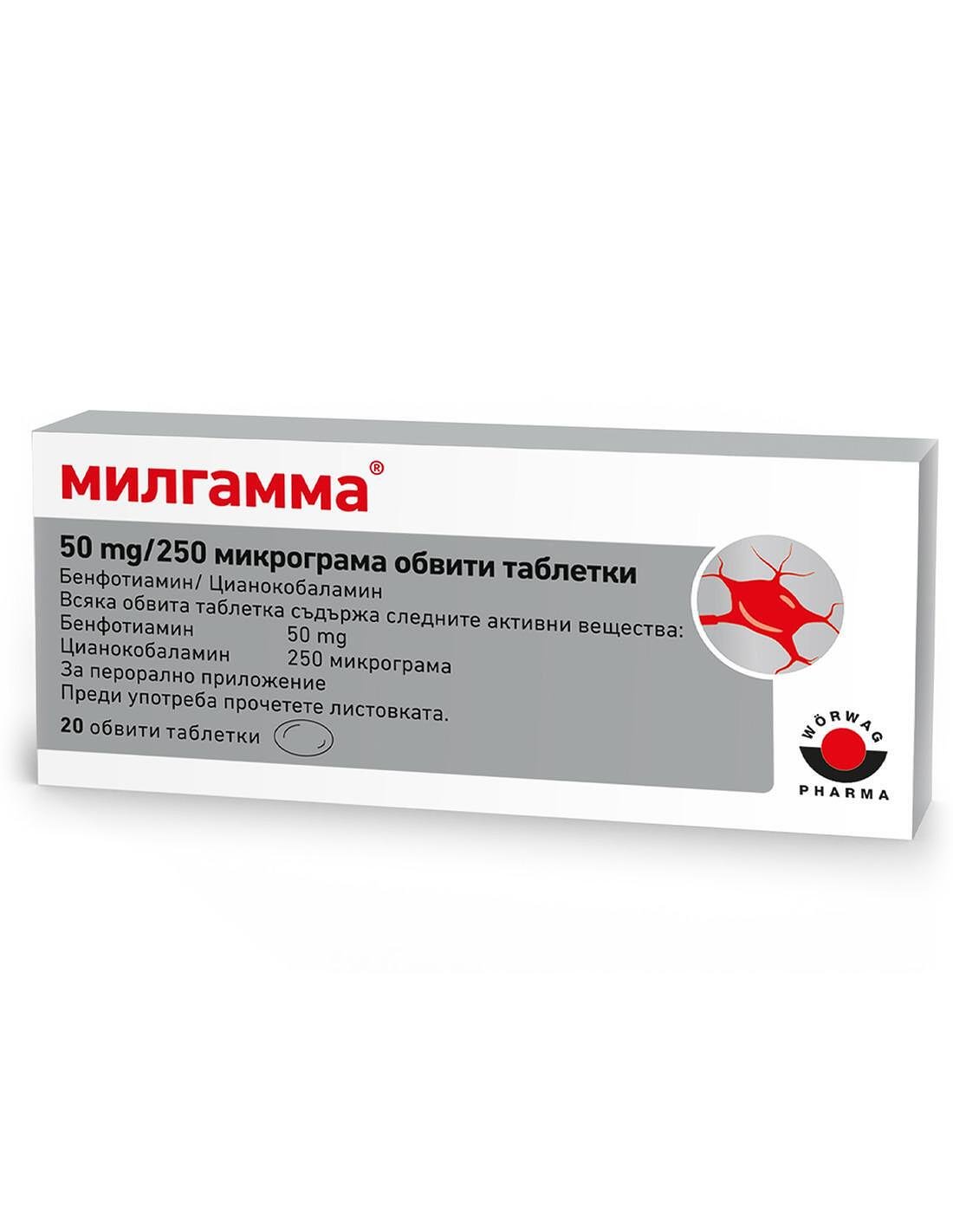 МИЛГАМА табл.50мг/250мкг х 20